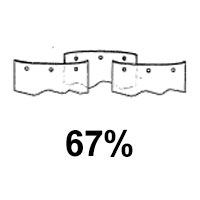 67% Overlapped